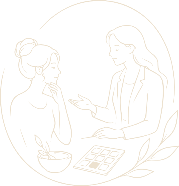 Möglichkeiten besprechen